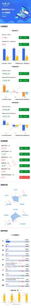 海欣食品股票值得买吗_海欣食品股票未来走势如何-第2张图片-俊逸知识馆 海欣食品股票值得买吗_海欣食品股票未来走势如何-第2张图片-俊逸知识馆