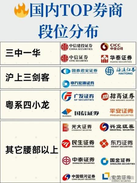 股票网址哪个靠谱_如何挑选正规股票网址-第1张图片-俊逸知识馆 股票网址哪个靠谱_如何挑选正规股票网址-第1张图片-俊逸知识馆