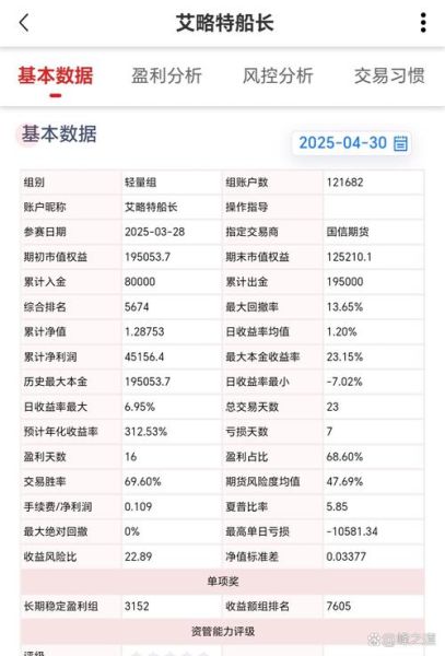 股票网址哪个靠谱_如何挑选正规股票网址-第3张图片-俊逸知识馆 股票网址哪个靠谱_如何挑选正规股票网址-第3张图片-俊逸知识馆