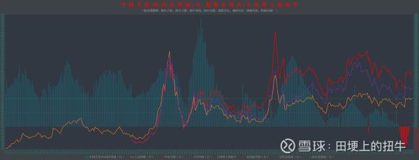 信息发展股票怎么样_未来走势分析-第2张图片-俊逸知识馆 信息发展股票怎么样_未来走势分析-第2张图片-俊逸知识馆