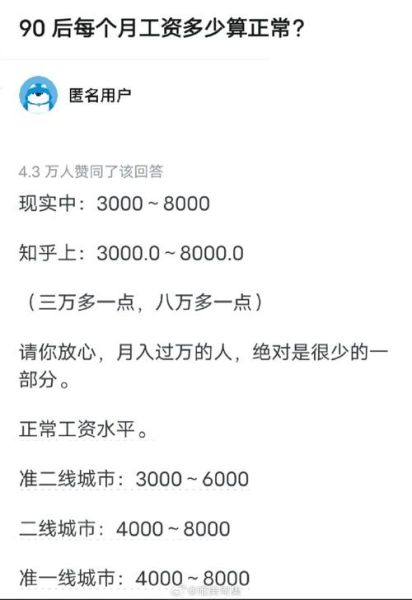 北京90后工资一般多少_北京90后真实生活状态-第2张图片-俊逸知识馆 北京90后工资一般多少_北京90后真实生活状态-第2张图片-俊逸知识馆