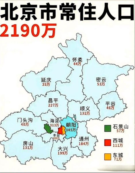 北京各区面积排名_哪个区最大-第1张图片-俊逸知识馆 北京各区面积排名_哪个区最大-第1张图片-俊逸知识馆