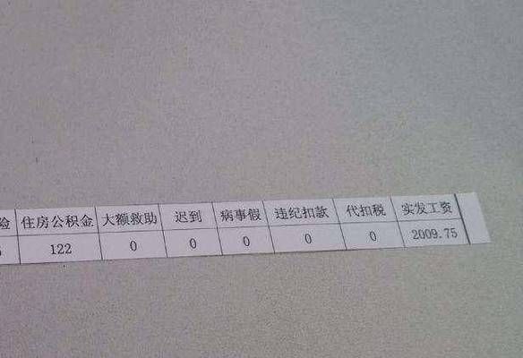 北京90后工资一般多少_北京90后真实生活状态-第3张图片-俊逸知识馆 北京90后工资一般多少_北京90后真实生活状态-第3张图片-俊逸知识馆