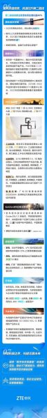 中兴通讯现在怎么样_中兴通讯最新业绩如何-第2张图片-俊逸知识馆