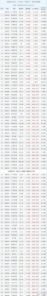 新华水泥股票怎么样_新华水泥股票值得长期持有吗-第1张图片-俊逸知识馆 新华水泥股票怎么样_新华水泥股票值得长期持有吗-第1张图片-俊逸知识馆