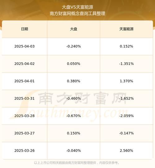 600509股票怎么样_未来走势预测-第1张图片-俊逸知识馆 600509股票怎么样_未来走势预测-第1张图片-俊逸知识馆