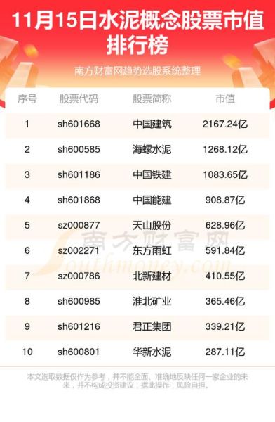 新华水泥股票怎么样_新华水泥股票值得长期持有吗-第2张图片-俊逸知识馆 新华水泥股票怎么样_新华水泥股票值得长期持有吗-第2张图片-俊逸知识馆