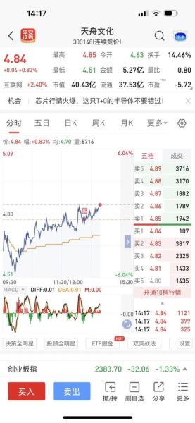 北信源股票股吧最新消息_北信源股票还能买吗-第3张图片-俊逸知识馆 北信源股票股吧最新消息_北信源股票还能买吗-第3张图片-俊逸知识馆