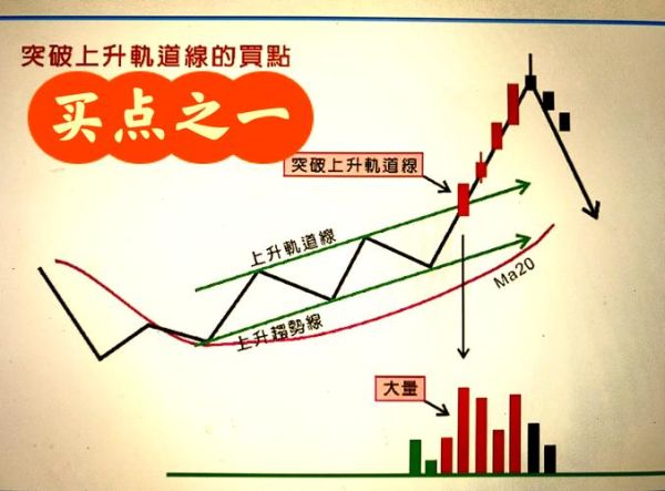 600509股票怎么样_未来走势预测-第2张图片-俊逸知识馆 600509股票怎么样_未来走势预测-第2张图片-俊逸知识馆