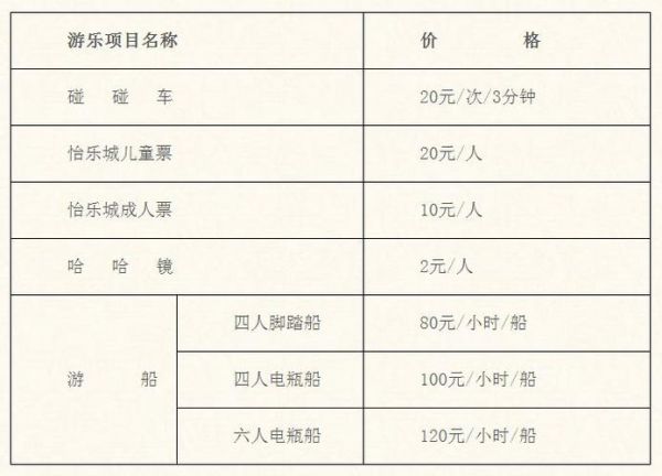 北京中山公园门票价格_北京中山公园开放时间-第1张图片-俊逸知识馆 北京中山公园门票价格_北京中山公园开放时间-第1张图片-俊逸知识馆
