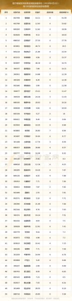 威达股票值得买吗_威达股票最新行情-第1张图片-俊逸知识馆 威达股票值得买吗_威达股票最新行情-第1张图片-俊逸知识馆