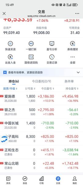 中国长城股票股吧_中国长城股票值得长期持有吗-第1张图片-俊逸知识馆 中国长城股票股吧_中国长城股票值得长期持有吗-第1张图片-俊逸知识馆