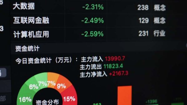 威达股票值得买吗_威达股票最新行情-第3张图片-俊逸知识馆 威达股票值得买吗_威达股票最新行情-第3张图片-俊逸知识馆