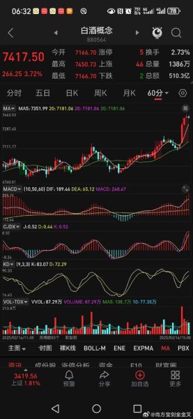 鼎捷软件股票值得长期持有吗_鼎捷软件股票未来走势如何-第3张图片-俊逸知识馆 鼎捷软件股票值得长期持有吗_鼎捷软件股票未来走势如何-第3张图片-俊逸知识馆