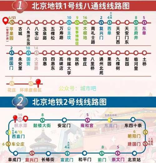 北京地铁地图全图高清版哪里下载_北京地铁线路图最新版2024-第1张图片-俊逸知识馆