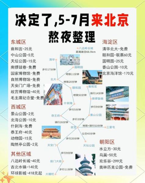 北京旅行社哪家好_北京五日游多少钱-第1张图片-俊逸知识馆 北京旅行社哪家好_北京五日游多少钱-第1张图片-俊逸知识馆