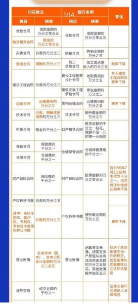 股票印花税是多少_如何计算-第1张图片-俊逸知识馆 股票印花税是多少_如何计算-第1张图片-俊逸知识馆