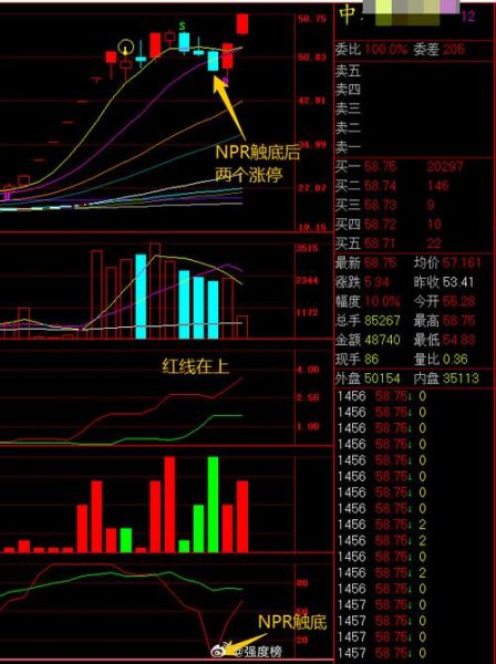 华鹏飞股票怎么样_华鹏飞股价走势分析-第3张图片-俊逸知识馆 华鹏飞股票怎么样_华鹏飞股价走势分析-第3张图片-俊逸知识馆