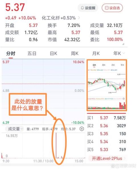 mchp股票值得长期持有吗_mchp股票未来走势如何-第2张图片-俊逸知识馆 mchp股票值得长期持有吗_mchp股票未来走势如何-第2张图片-俊逸知识馆