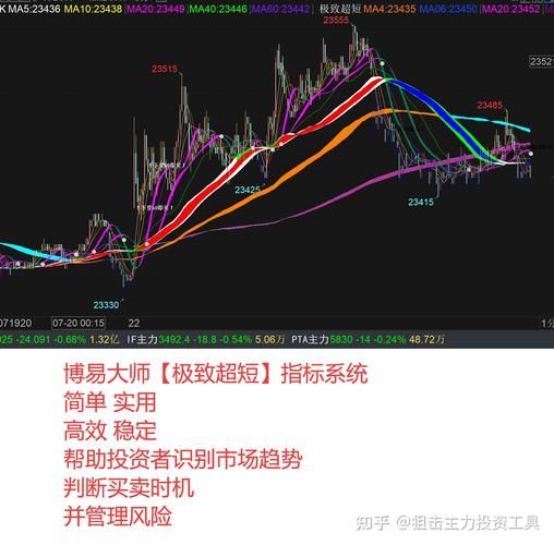 mchp股票值得长期持有吗_mchp股票未来走势如何-第1张图片-俊逸知识馆 mchp股票值得长期持有吗_mchp股票未来走势如何-第1张图片-俊逸知识馆