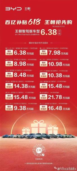 比亚迪股票吧最新消息_现在还能买吗-第2张图片-俊逸知识馆 比亚迪股票吧最新消息_现在还能买吗-第2张图片-俊逸知识馆