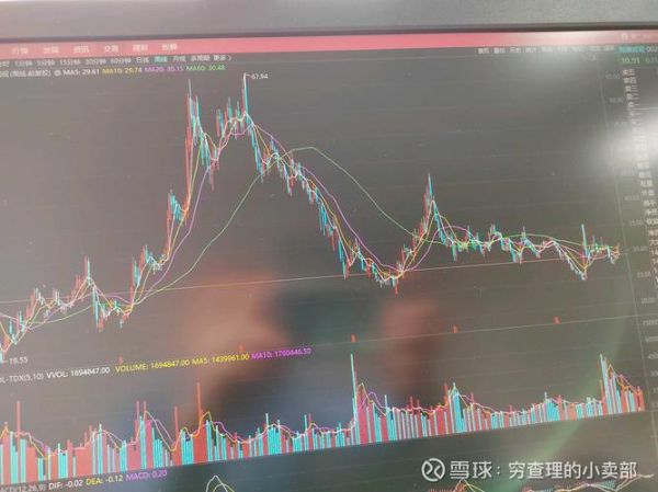 002415股票值得长期持有吗_002415海康威视未来前景如何-第3张图片-俊逸知识馆 002415股票值得长期持有吗_002415海康威视未来前景如何-第3张图片-俊逸知识馆