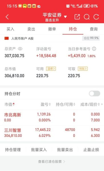 三川智慧股票股吧_三川智慧还能买吗-第3张图片-俊逸知识馆 三川智慧股票股吧_三川智慧还能买吗-第3张图片-俊逸知识馆