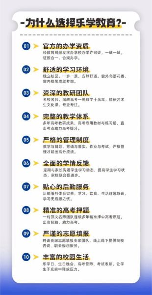 乐学高考怎么样_乐学高考靠谱吗-第1张图片-俊逸知识馆 乐学高考怎么样_乐学高考靠谱吗-第1张图片-俊逸知识馆