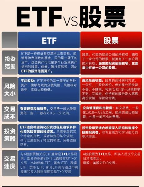 股票gdr是什么意思_gdr与普通股票区别-第1张图片-俊逸知识馆 股票gdr是什么意思_gdr与普通股票区别-第1张图片-俊逸知识馆