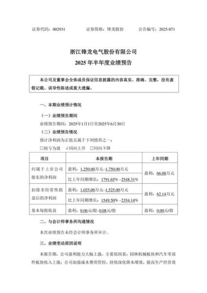 锋龙股份股票怎么样_锋龙股份值得长期持有吗-第3张图片-俊逸知识馆 锋龙股份股票怎么样_锋龙股份值得长期持有吗-第3张图片-俊逸知识馆