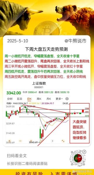 天能重工股票怎么样_天能重工股票未来走势分析-第2张图片-俊逸知识馆 天能重工股票怎么样_天能重工股票未来走势分析-第2张图片-俊逸知识馆