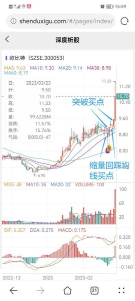 欧比特股票股吧_欧比特股票还能买吗-第1张图片-俊逸知识馆 欧比特股票股吧_欧比特股票还能买吗-第1张图片-俊逸知识馆