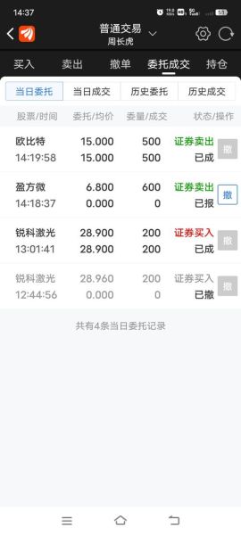 欧比特股票股吧_欧比特股票还能买吗-第2张图片-俊逸知识馆 欧比特股票股吧_欧比特股票还能买吗-第2张图片-俊逸知识馆