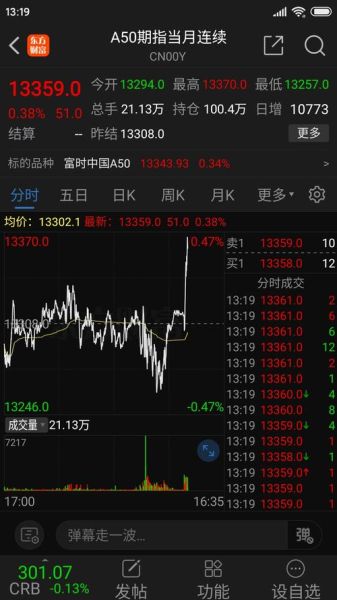 大华股份股吧最新消息_还能买吗-第1张图片-俊逸知识馆 大华股份股吧最新消息_还能买吗-第1张图片-俊逸知识馆
