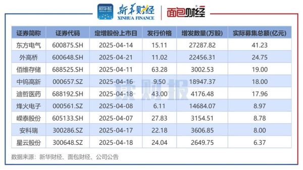东方电气股票怎么样_东方电气值得长期投资吗-第1张图片-俊逸知识馆 东方电气股票怎么样_东方电气值得长期投资吗-第1张图片-俊逸知识馆