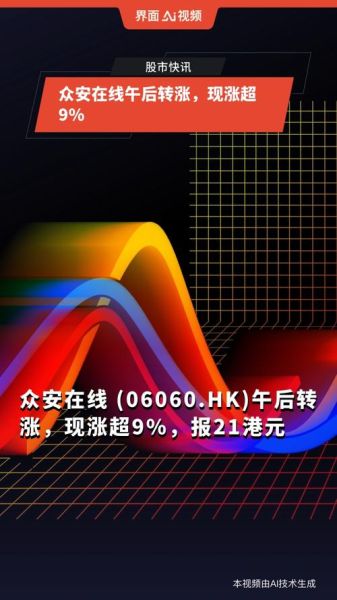 众安在线股票值得买吗_众安在线股价走势分析-第2张图片-俊逸知识馆 众安在线股票值得买吗_众安在线股价走势分析-第2张图片-俊逸知识馆