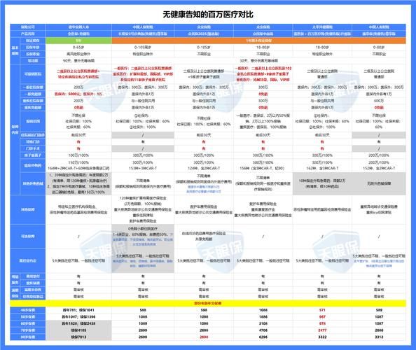 众安在线股票值得买吗_众安在线股价走势分析-第1张图片-俊逸知识馆 众安在线股票值得买吗_众安在线股价走势分析-第1张图片-俊逸知识馆