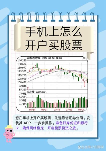 韩国股票怎么开户_韩国股票交易时间-第2张图片-俊逸知识馆 韩国股票怎么开户_韩国股票交易时间-第2张图片-俊逸知识馆