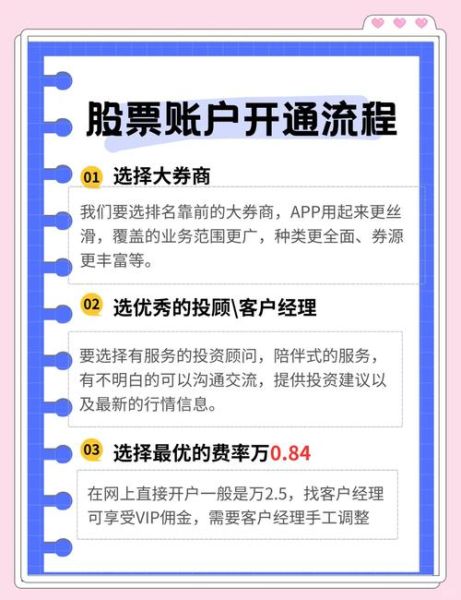 韩国股票怎么开户_韩国股票交易时间-第1张图片-俊逸知识馆 韩国股票怎么开户_韩国股票交易时间-第1张图片-俊逸知识馆