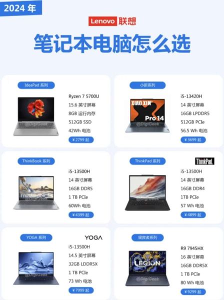 联想ideapad怎么样_联想ideapad值得买吗-第1张图片-俊逸知识馆 联想ideapad怎么样_联想ideapad值得买吗-第1张图片-俊逸知识馆