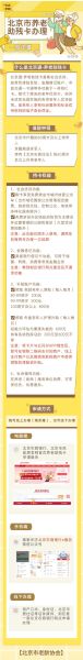 北京一卡通怎么办理_北京一卡通办理地点在哪-第3张图片-俊逸知识馆 北京一卡通怎么办理_北京一卡通办理地点在哪-第3张图片-俊逸知识馆