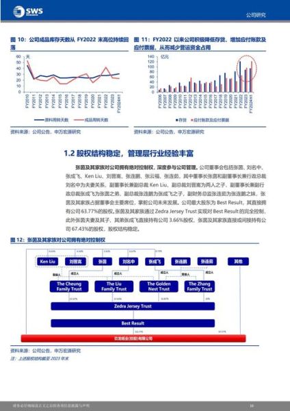 玖龙纸业股票怎么样_玖龙纸业值得长期持有吗-第3张图片-俊逸知识馆