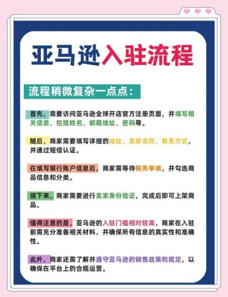 亚马逊开店流程_亚马逊FBA费用怎么算-第3张图片-俊逸知识馆 亚马逊开店流程_亚马逊FBA费用怎么算-第3张图片-俊逸知识馆