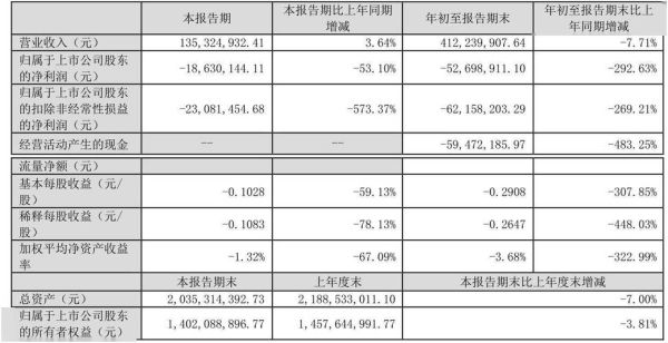 华铭智能股票怎么样_华铭智能股票未来走势分析-第2张图片-俊逸知识馆 华铭智能股票怎么样_华铭智能股票未来走势分析-第2张图片-俊逸知识馆
