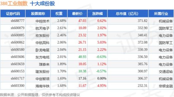 国睿科技股票怎么样_国睿科技值得长期持有吗-第1张图片-俊逸知识馆 国睿科技股票怎么样_国睿科技值得长期持有吗-第1张图片-俊逸知识馆