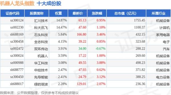 国睿科技股票怎么样_国睿科技值得长期持有吗-第2张图片-俊逸知识馆 国睿科技股票怎么样_国睿科技值得长期持有吗-第2张图片-俊逸知识馆