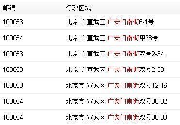 北京邮编查询_北京各区邮编是多少-第1张图片-俊逸知识馆 北京邮编查询_北京各区邮编是多少-第1张图片-俊逸知识馆