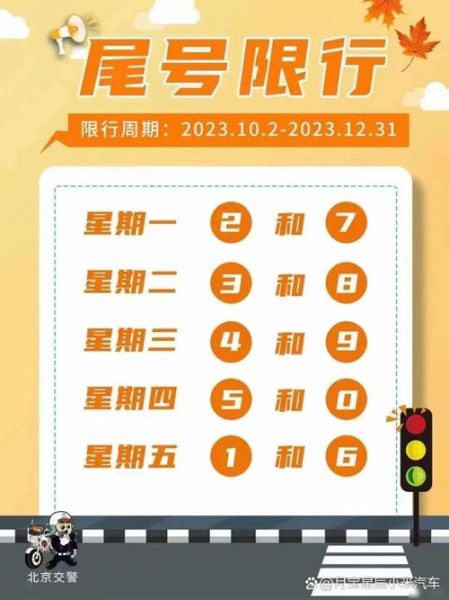 北京限行尾号查询_限行尾号北京今天限几号-第2张图片-俊逸知识馆 北京限行尾号查询_限行尾号北京今天限几号-第2张图片-俊逸知识馆