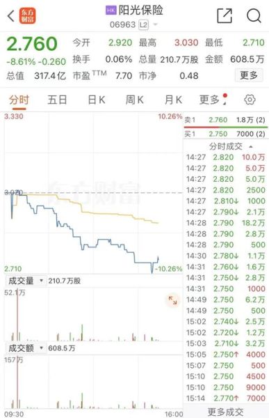 方大特钢股票行情_方大特钢未来走势如何-第2张图片-俊逸知识馆 方大特钢股票行情_方大特钢未来走势如何-第2张图片-俊逸知识馆