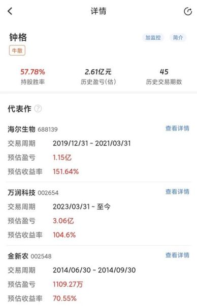 起步股份股票怎么样_还能买吗-第2张图片-俊逸知识馆 起步股份股票怎么样_还能买吗-第2张图片-俊逸知识馆